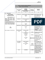 Enr 2.1 - 1 Air Traffic Services Airspace