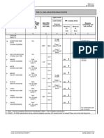 Enr 3.3 - 1 Area Navigation (Rnav) Routes