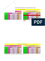 Tabla Dosificacion Suplementos de Hierro-2020