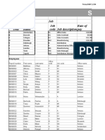 Sds Weekly Pay: Office Job Job Description Office Code Office Name Job Code Rate of Pay