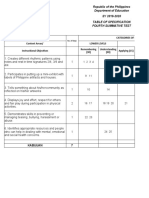 Tos (Summative Test)