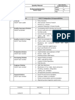 Quality Manual: Pt. Ani Mitra Jaya Frozen Chepalopod