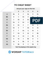 Capo Cheat Sheet: and Put Your Capo On This Fret: If You Play in The Key of