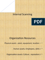 CH 5 Internal Scanning