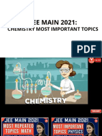 Jee+Main+2021 +Chemistry+Most+Important+Topics