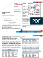 Guia Semanal de Aprendizaje para Grado Noveno