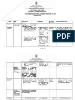 Sample Instructional Supervisory Plan