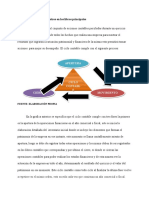 El Ciclo Contable y Los Registros