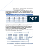 7.3 y 7.4 CARGAS Y ESTACIONES