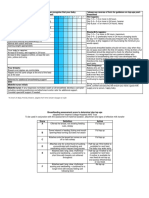 Breastfeeding Assessment Tool: Neonatal: © Unicef UK Baby Friendly Initiative, Adapted From NHS Greater Glasgow & Clyde