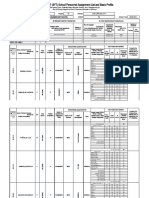 School Form 7 (SF7) School Personnel Assignment List and Basic Profile