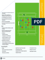 Midfield Unit Remaining Compact