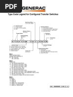 Type Code Legend For Configured Transfer Switches: GTS040W-2A2Lsncn