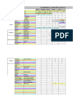 Calendario Floración y Recolección Frutales