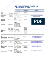 Directorio de Oficinas Red Cil Proempleo