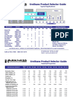 Urethane Product Selector Guide: Typical Applications