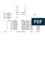 Regression Analysis Answers-1