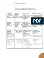 Actividad Analisis-PEST