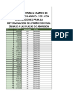 Resultados Examen Conocimientos Anapol