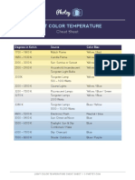 Light Color Temperature Cheat Sheet