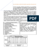 Analisis Subjetivo de Un Puesto de Trabajo