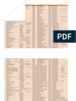 Title Composer Arranged by Category Instrumentation Condition Location Note