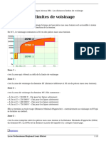 Distance Limite Voisinage