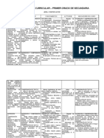 Divcurricular Unidad de Aprendizaje Secundaria Comunicación 1º 2014