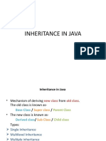 Inheritance in Java