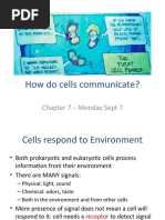 4a Cell Communication Chapter 7