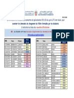 Liste Orientation 2019 2020