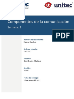 Componentes de La Comunicación