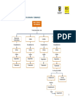 Mapa Conceptual Infección de Vía Urinaria y Embarazo