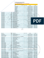 Savitribai Phule Pune University: Timetable For Backlog & Performance Improvement Online Examination of APR/MAY 2020