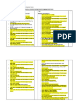 Revision Grid BTEC Business Unit 3 Learning Aim A