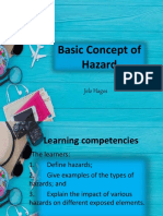 Basic Concept of Hazard