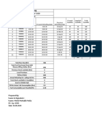 AG &PG Fuel Consumption October-2020