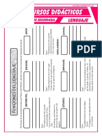 Las Funciones Del Lenguaje para Segundo de Secundaria