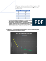 Ejercicio 10 Prac-9