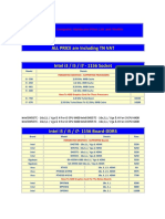 Chennai Computer Hardware Price List and Models