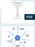 Tecnicas y Estrategias de Atencion A La Diversidad