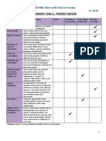 Assessment Task 2 - Project Report: CHCDIV001 Work With Diverse People