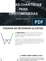 Figuras Chartistas para Criptomonedas