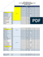 Jadwal Lab