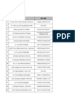 Format Biodata Peserta Pelatihan