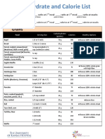 Carbohydrate and Calorie List