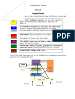 Hospital Design Module 8 - 13