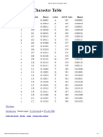 ASCII - Binary Character Table