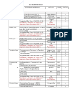 Subject Reference Materials Author Price Status