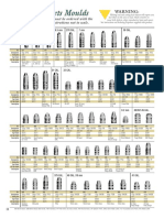 SAECO Bullets Moulds: All SAECO Bullet Moulds Must Be Ordered With The SAECO Bullet Number. Illustrations Not To Scale